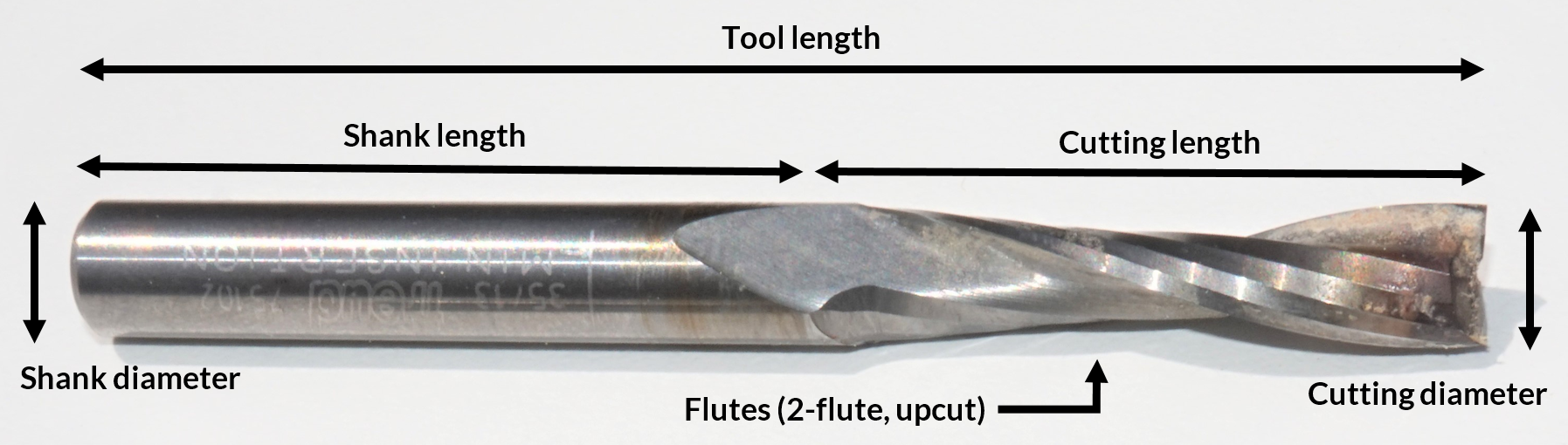 End Mill features_marked
