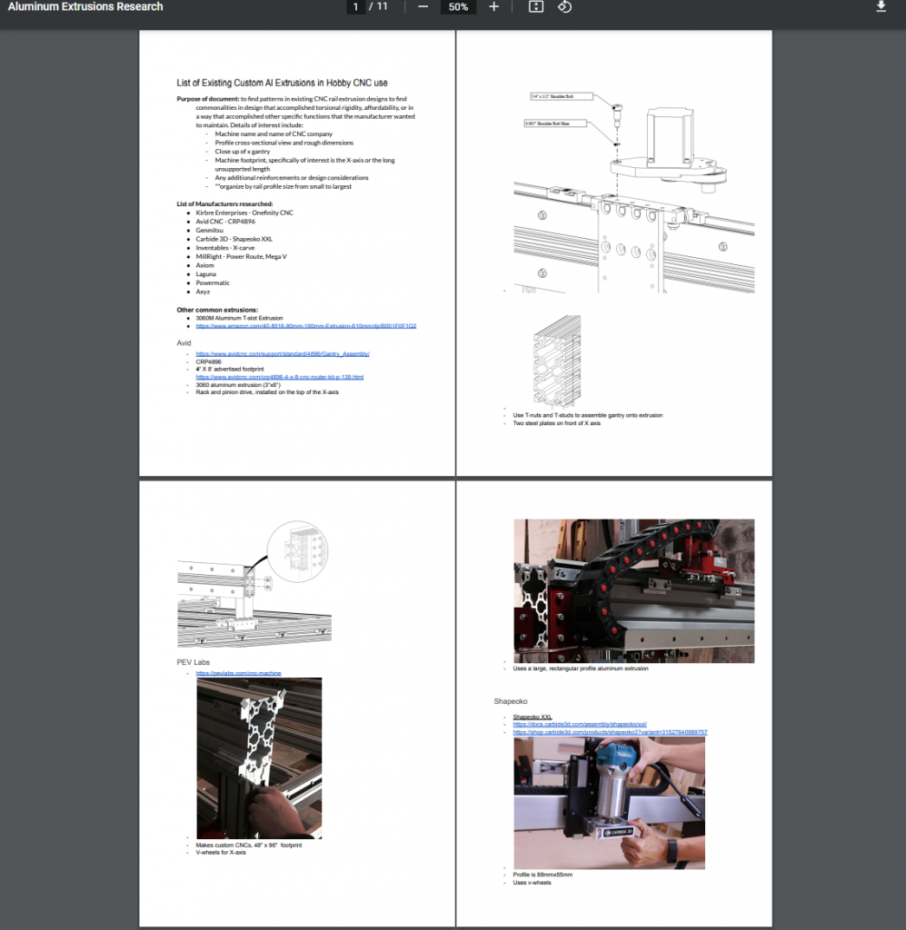 image-1 | Sienci Labs