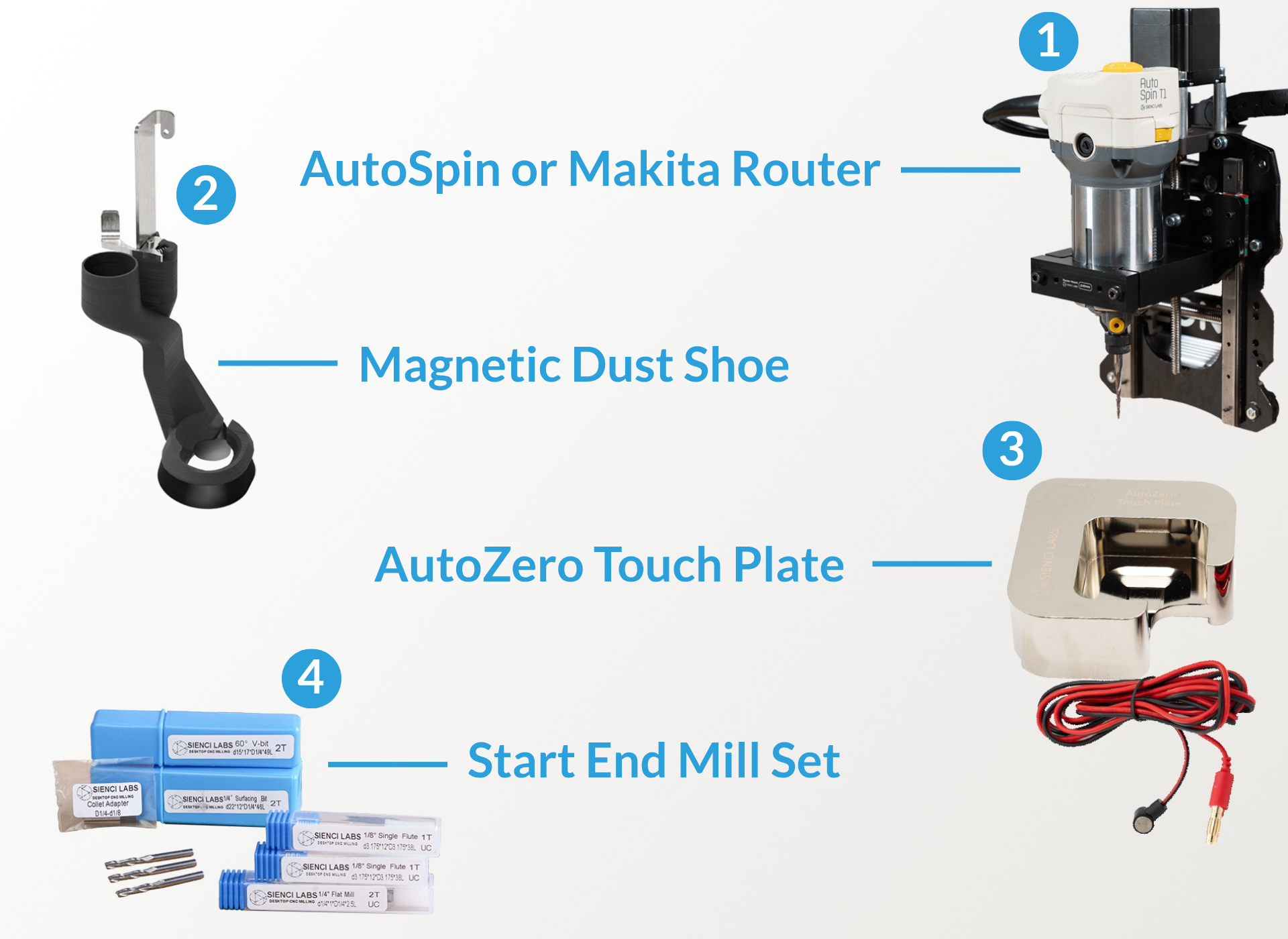 LongMill MK2 Beginners Kit