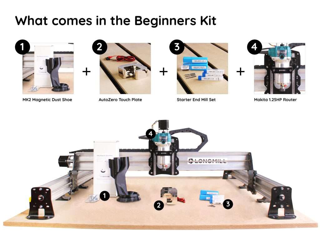 beginners_kit_longmillmk2_V2 | Sienci Labs