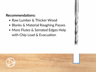 1/4″ Extra Long Flat Roughing End Mill – 1/4″ Shank-3F