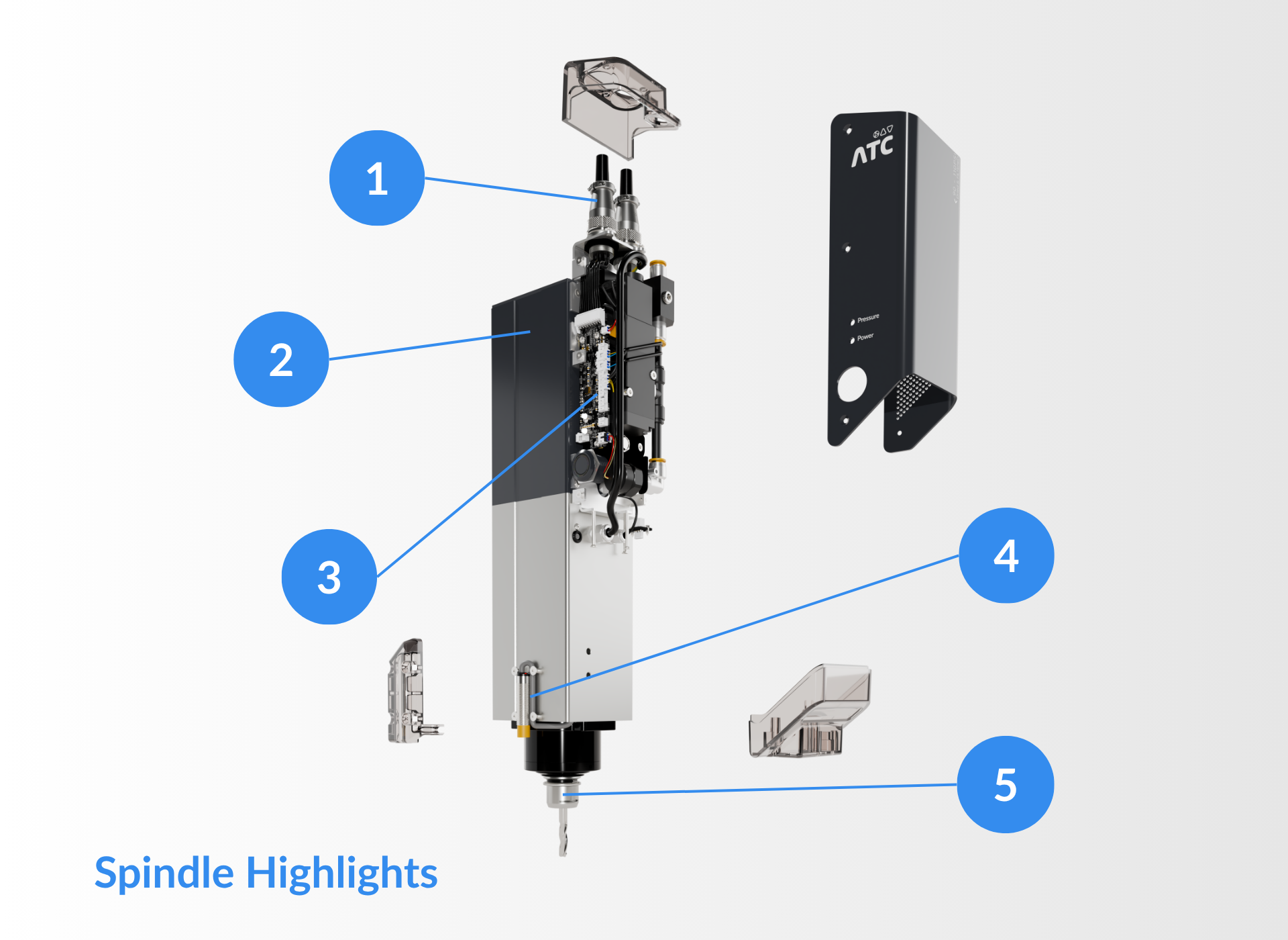ATC – Exploded View 1