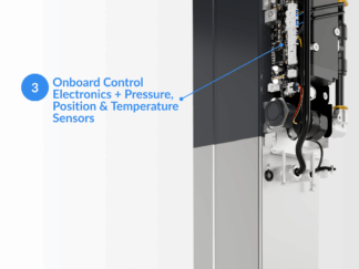 ATC – Highlights 2