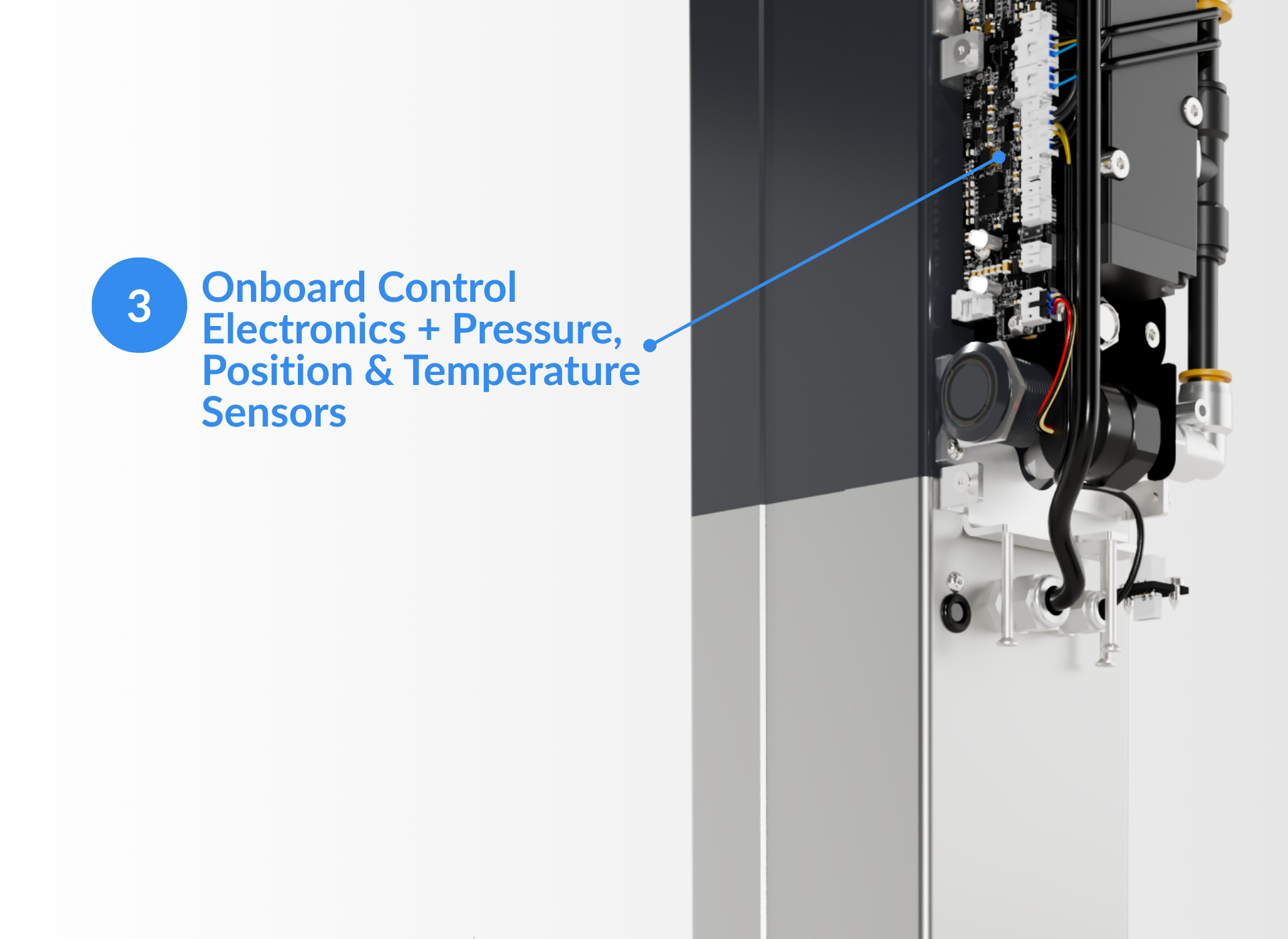 ATC – Highlights 2