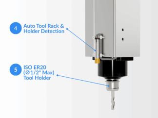 ATC – Highlights 3