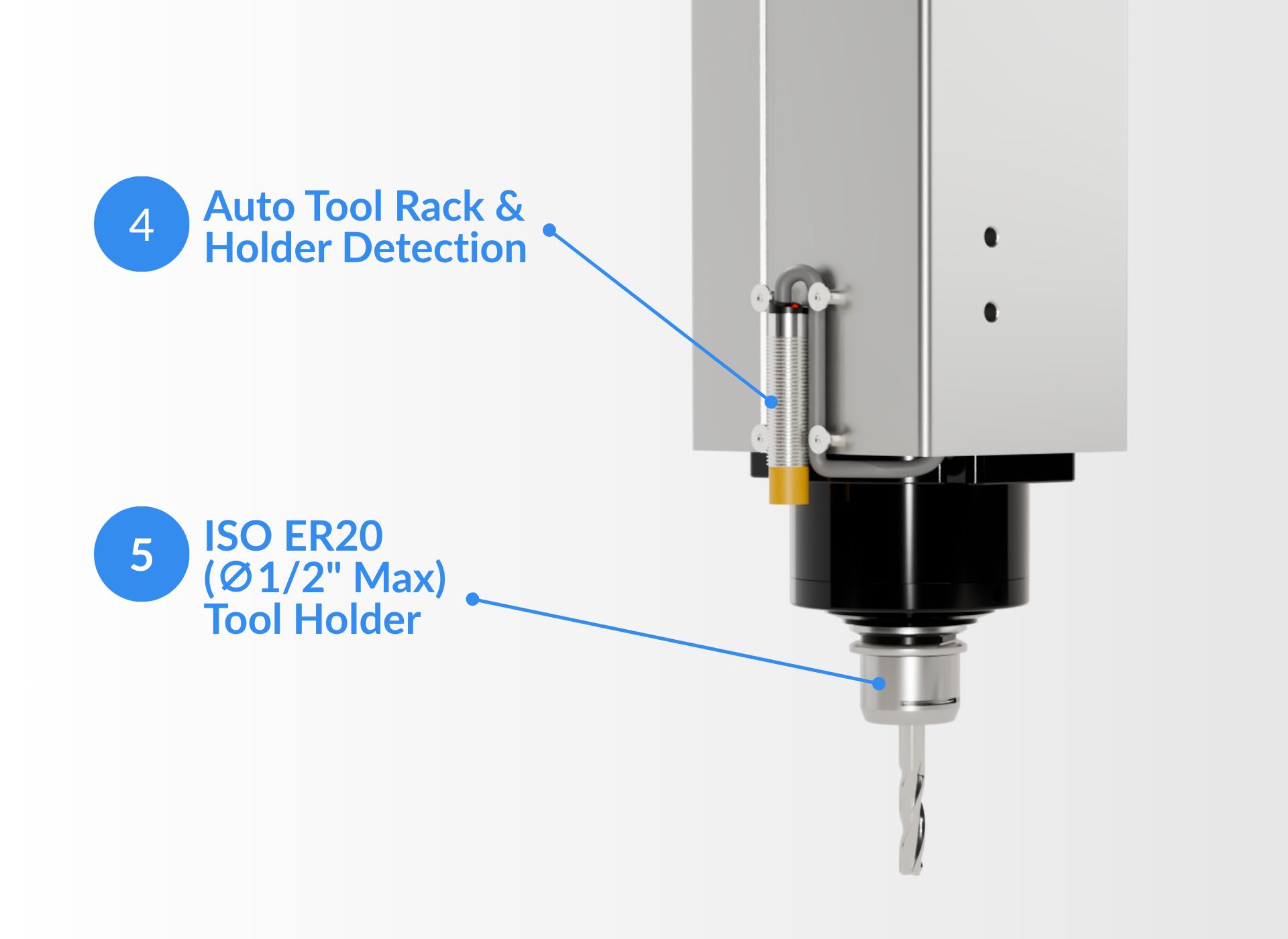 ATC – Highlights 3