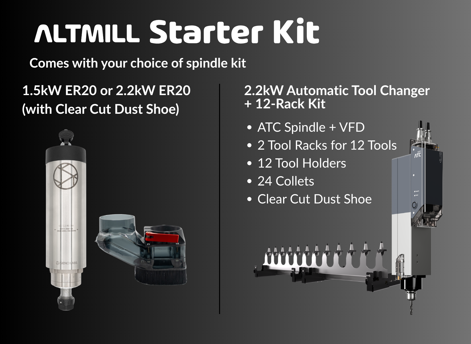 AltMill Starter Kit AltMill Starter Kit